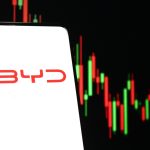 byd-cae-tras-la-salida-total-de-berkshire-hathaway